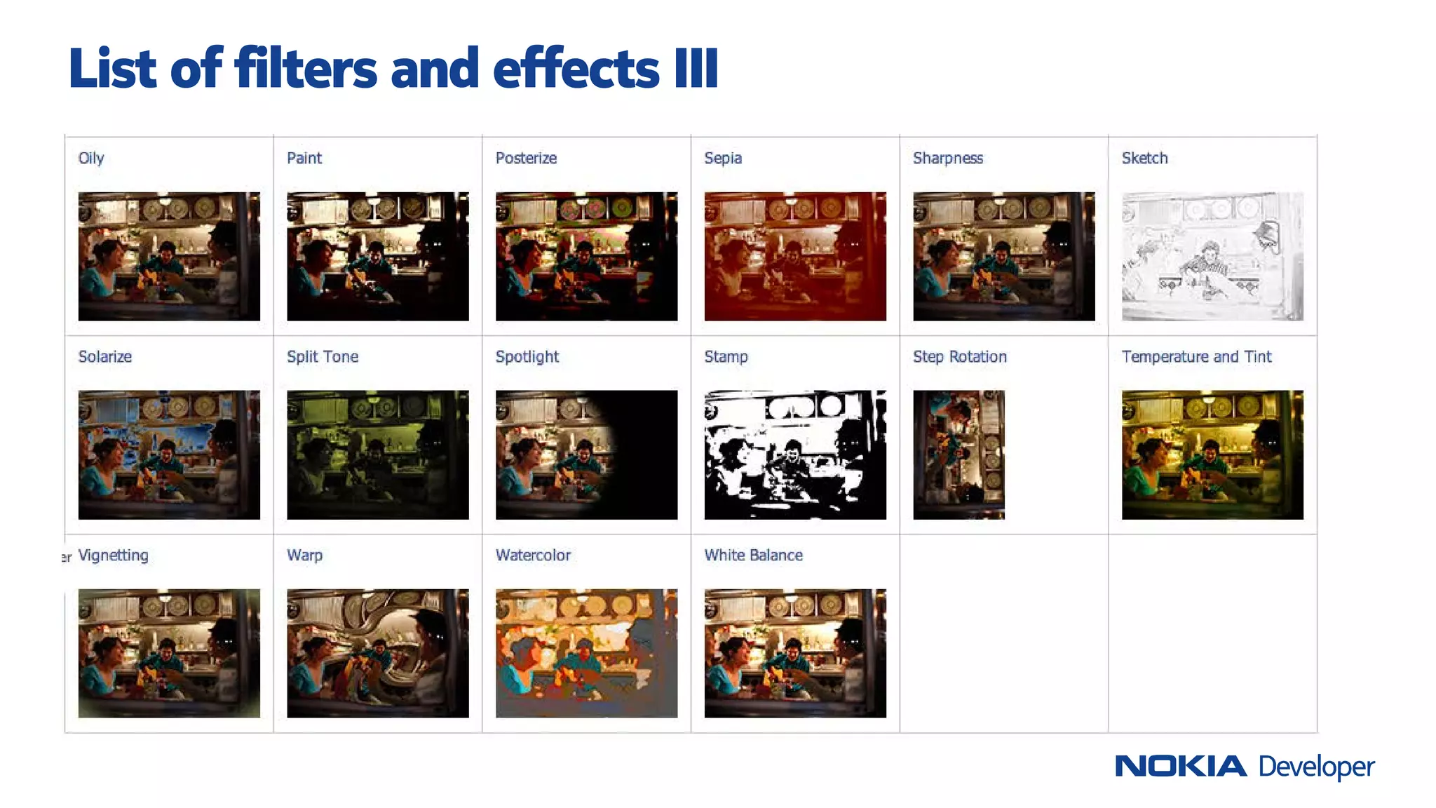 List of filters and effects III
 