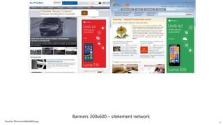 WP Lumia smartphones 530, 630, 730, 830, 930 promotion campaign - execution