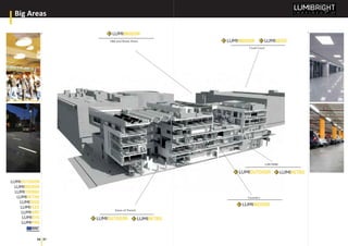 F&B and Retail Areas
Food Court
Areas of Transit
Counters
CAR PARK
truly
by LED
Big Areas
36 37
 