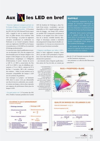21Numéro 04 - Novembre 2012
Aux les LED en bref
• Nouveau règlement européen portant sur
les lampes dirigées et les lampes à LED (do-
mestiques et professionnelles). À l’occasion
des JNL 2012 de l’AFE, Bernard Duval, expert
AFE, a rappelé le vote en comité de régula-
tion, en juillet dernier, d’un troisième volet
ErP sur l’éclairage : un projet de règlement
européen actuellement en notiﬁcation au
Parlement et au Conseil européens (faisant
suite aux règlements 244/2009 sur les lampes
à incandescence, et 245/2009 sur les matériels
d’éclairage professionnels).
Ce nouveau texte, dont la publication est pré-
vue mi-décembre 2012, ﬁxe des exigences de
fonctionnalité pour les lampes dirigées et les
lampes à LED, dirigées ou non, ainsi que des
performances énergétiques et l’obligation
d’informations. À savoir : facteur de survie
≥ 0,90 % à 6 000 h, conservation du ﬂux
≥ 80 % à 6 000 h ; taux de défaillance pré-
maturée ≤ 5 % à 1 000 h ; atteinte de 95 %
du ﬂux < 2 secondes ; IRC ≥ 80 ; constance
des couleurs… Enﬁn, le texte insistera sur la
nécessaire compatibilité des lampes à LED
avec les systèmes de gradation.
Une remarque à ce propos : un luminaire
LED, dont la source n’est pas démontable
aux ﬁns de tests de conformité, sera considé-
ré comme une lampe, et devra donc répondre
aux exigences de performance ﬁxées pour les
lampes à LED.
• De quoi parle-t-on ? À l’occasion des JNL
2012, Frédéric Guiraud, président du Comité
LED du Syndicat de l’éclairage a, dans l’at-
tente d’une norme « vocabulaire » qui sera
disponible en 2013, rappelé quelques préci-
sions de langage : une lampe LED contient
un module LED (composant) produisant la
lumière, et est équipée d’un culot. La fonc-
tion de ce dernier, véritable interface élec-
trique et mécanique, consiste à maintenir
mécaniquement la lampe dans la douille cor-
respondante. Ce n’est pas un connecteur et le
culot n’est pas forcément normalisé.
• Exigences spéciﬁques aux tubes à LED :
Selon le futur règlement européen (mars
2013), un tube à LED prétendant à l’équiva-
lence d’un tube ﬂuorescent d’une puissance
donnée devra présenter :
- une intensité, dans n’importe quelle direc-
tion autour de l’axe du tube, ne variant pas
RAPPELS
- Le rendement représente le pour-
centage de conversion électrique en
lumière visible. Il ne s’élève qu’à 2 %
pour les ampoules à incandescence et
à environ 25 % pour les ﬂuocompactes.
- L’efﬁcacité d’une source lumineuse
est le rapport entre le ﬂux lumi-
neux émis et la puissance électrique
consommée. Elle sert à mesurer l’ef-
ﬁcacité énergétique d’une lampe ou
d’un système d’éclairage.
- L’IRC (Indice de rendu des couleurs)
mesure la capacité d’une source lumi-
neuse à restituer les couleurs.
plus de 25 % de l’intensité moyenne du tube ;
- un ﬂux lumineux minimum ;
- une puissance ≤ à celle du tube ﬂuorescent
concerné.
« Les fondamentaux
de l’éclairagisme
s’appliquent-ils, de la
même façon, aux produits
LED ? » En tant qu’expert
de l’AFE, Bernard Duval
s’est employé à répondre
à cette question à
l’occasion des JNL 2012,
que, pour sa part, Frédéric
Guiraud, président du
Comité LED au sein du
Syndicat de l’éclairage,
s’est appliqué à démontrer :
« La normalisation est au
service de la qualité des
produits. »
Lumieres_04_fr.indd 21 30/10/12 16:01
 