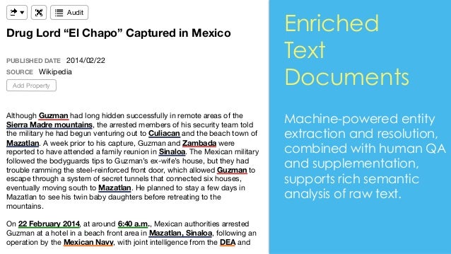 Commercial Use Of Natural Language Processing Commercial Use Of Natural Language Processing
