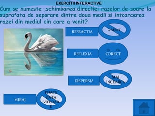 EXERCITII INTERACTIVE
Cum se numeste ,schimbarea directiei razelor de soare la
suprafata de separare dintre doua medii si intoarcerea
razei din mediul din care a venit?
                                            GRESIT
                           REFRACTIA




                            REFLEXIA        CORECT




                                               MAI
                            DISPERSIA       INCEARCA

                POATE
                DATA
     MIRAJ
               VIITOAR
                   E
 