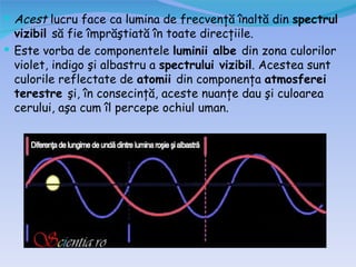  Acest lucru face ca lumina de frecvenţă înaltă din spectrul
  vizibil să fie împrăştiată în toate direcţiile.
 Este vorba de componentele luminii albe din zona culorilor
  violet, indigo şi albastru a spectrului vizibil. Acestea sunt
  culorile reflectate de atomii din componenţa atmosferei
  terestre şi, în consecinţă, aceste nuanţe dau şi culoarea
  cerului, aşa cum îl percepe ochiul uman.
 