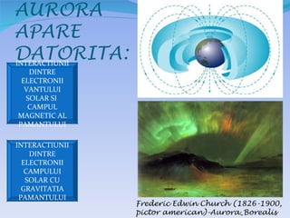AURORA
APARE
DATORITA:
INTERACTIUNII
    DINTRE
  ELECTRONII
   VANTULUI
   SOLAR SI
    CAMPUL
 MAGNETIC AL
 PAMANTULUI

INTERACTIUNII
    DINTRE
  ELECTRONII
   CAMPULUI
   SOLAR CU
  GRAVITATIA
 PAMANTULUI
                Frederic Edwin Church (1826-1900,
                pictor american)-Aurora_Borealis
 