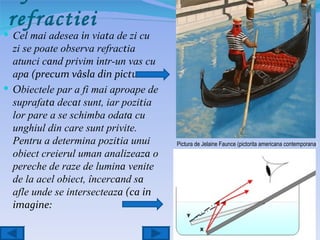 refractiei
 Cel mai adesea in viata de zi cu
  zi se poate observa refractia
  atunci cand privim intr-un vas cu
  apa (precum vâsla din pictura:
 Obiectele par a fi mai aproape de
  suprafata decat sunt, iar pozitia
  lor pare a se schimba odata cu
  unghiul din care sunt privite.
  Pentru a determina pozitia unui     Pictura de Jelaine Faunce (pictorita americana contemporana)
  obiect creierul uman analizeaza o
  pereche de raze de lumina venite
  de la acel obiect, încercand sa
  afle unde se intersecteaza (ca in
  imagine:
 