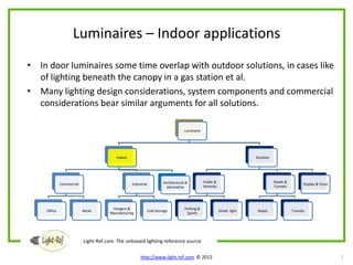 Luminaires – Indoor applications
• In door luminaires some time overlap with outdoor solutions, in cases like
  of lighting beneath the canopy in a gas station et al.
• Many lighting design considerations, system components and commercial
  considerations bear similar arguments for all solutions.

                                                                                Luminaire




                                        Indoor                                                                        Outdoor




                                                                   Architectural &          Public &                            Roads &
             Commercial                          Industrial                                                                                     Display & Flood
                                                                     Decorative             Amenity                             Tunnels




                                      Hangers &                                 Parking &
    Office                Retail                          Cold Storage                                 Street light   Roads               Tunnels
                                     Manufacturing                               Sports




                          Light-Ref.com The unbiased lighting reference source

                                                      http://www.light-ref.com © 2012                                                                             7
 
