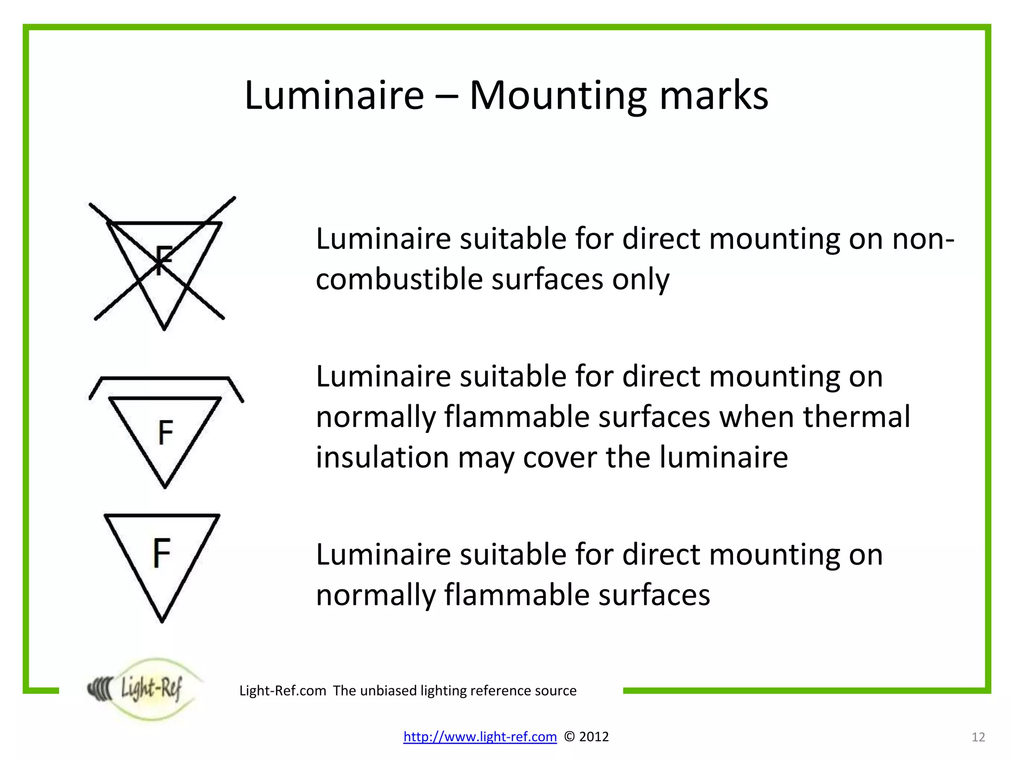 Luminaire – Mounting marks


           Luminaire suitable for direct mounting on non-
           combustible surfaces only

           Luminaire suitable for direct mounting on
           normally flammable surfaces when thermal
           insulation may cover the luminaire

           Luminaire suitable for direct mounting on
           normally flammable surfaces

Light-Ref.com The unbiased lighting reference source

                         http://www.light-ref.com © 2012    12
 