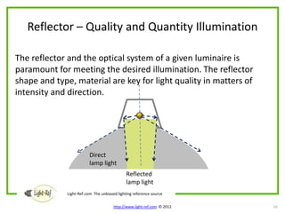 Luminaires – Module 3 Functional Aspects | PPTX