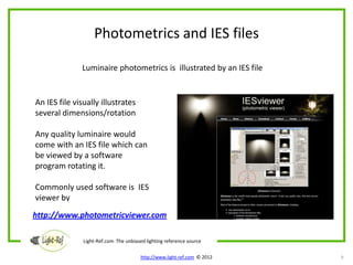 Luminaires – Module 3 Functional Aspects | PPTX