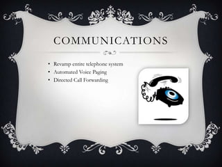 COMMUNICATIONS
• Revamp entire telephone system
• Automated Voice Paging
• Directed Call Forwarding
 