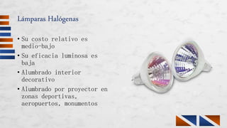 Lámparas Halógenas
• Su costo relativo es
medio-bajo
• Su eficacia luminosa es
baja
• Alumbrado interior
decorativo
• Alumbrado por proyector en
zonas deportivas,
aeropuertos, monumentos