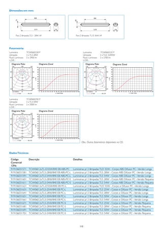 Dimensões em mm:

                           800   800                                                900   900
       74

            74




                                                              90

                                                                    90
                           1215 1215              116   116                         1270 1270            136    136


        Para 2Para 2 lâmpadas TL5 - HF HF
               lâmpadas TL5 - 28W 28W                          Para 2Para 2 lâmpadas TL-D HF HF
                                                                      lâmpadas TL-D 36W 36W




Fotometria:
Luminária:	          TCW060/228 P                                             Luminária:	        TCW060/232 P
Lâmpada:	            2 x TL5-28W                                              Lâmpada:	          2 x TLD 32/84W
Fluxo Luminoso:	     2 x 2900 lm                                              Fluxo Luminoso:	   2 x 2700 lm
L.O.R. :	                                                                     L.O.R. :	
    Diagrama Polar               Diagrama Zonal                                 Diagrama Polar                 Diagrama Zonal




Luminária:	          TCW060/250 P
Lâmpada:	            2 x TL5-50W
Fluxo Luminoso:	     2 x 5000 lm
L.O.R. :	
    Diagrama Polar               Diagrama Zonal




                                                                          Obs.: Outras fotometrias disponíveis no CD.



Dados Técnicos:

	   Código	            Descrição	                                  Detalhes
	   Comercial
	   12Nc
	   919106031571	      TCW060 2xTL-D32W/840 EB ABS-PC	             Luminárias p/ 2 lâmpadas TLD 32W - Corpo ABS Difusor PC - Versão Longa
	   919106031581	      TCW060 2xTL5-28W/840 EB ABS-PC-L	           Luminárias p/ 2 lâmpadas TL5 28W - Corpo ABS Difusor PC - Versão Longa
	   919106031591	      TCW060 2xTL5-54W/840 EB ABS-PC-L	           Luminárias p/ 2 lâmpadas TL5 54W - Corpo ABS Difusor PC - Versão Longa
	   919106031601	      TCW060 2xTL5-28W/840 EB ABS-PC-S	           Luminárias p/ 2 lâmpadas TL5 28W - Corpo ABS Difusor PC - Versão Pequena
	   919106031611	      TCW060 2xTL5-54W/840 EB ABS-PC-S	           Luminárias p/ 2 lâmpadas TL5 54W - Corpo ABS Difusor PC - Versão Pequena
	   919106031621	      TCW060 2xTL-D32W/840 EB PC-L	               Luminárias p/ 2 lâmpadas TLD 32W - Corpo e Difusor PC - Versão Longa
	   919106031631	      TCW060 2xTL5-25W/840 EB PC-L	               Luminárias p/ 2 lâmpadas TL5 25W - Corpo e Difusor PC - Versão Longa
	   919106031641	      TCW060 2xTL5-28W/840 EB PC-L	               Luminárias p/ 2 lâmpadas TL5 28W - Corpo e Difusor PC - Versão Longa
	   919106031651	      TCW060 2xTL5-50W/840 EB PC-L	               Luminárias p/ 2 lâmpadas TL5 50W - Corpo e Difusor PC - Versão Longa
	   919106031661	      TCW060 2xTL5-54W/840 EB PC-L	               Luminárias p/ 2 lâmpadas TL5 54W - Corpo e Difusor PC - Versão Longa
	   919106031671	      TCW060 2xTL5-25W/840 EB PC-S	               Luminárias p/ 2 lâmpadas TL5 25W - Corpo e Difusor PC - Versão Pequena
	   919106031681	      TCW060 2xTL5-28W/840 EB PC-S	               Luminárias p/ 2 lâmpadas TL5 28W - Corpo e Difusor PC - Versão Pequena
	   919106031691	      TCW060 2xTL5-50W/840 EB PC-S	               Luminárias p/ 2 lâmpadas TL5 50W - Corpo e Difusor PC - Versão Pequena
	   919106031701	      TCW060 2xTL5-54W/840 EB PC-S	               Luminárias p/ 2 lâmpadas TL5 54W - Corpo e Difusor PC - Versão Pequena




                                                                         113
 