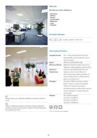 Aplicação:

                                                                        São ideais para serem utilizadas em:

                                                                        - Escritórios;
                                                                        - Edifícios;
                                                                        - Escolas;
                                                                        - Universidades;
                                                                        - Bibliotecas;
                                                                        - Lojas;
                                                                        - Hospitais.




                                                                        Lâmpadas Utilizadas:


                                                                                               2x16W, 2x32W, 4x16W / TLD




                                                                        Informações do Produto:

                                                                        Lâmpadas Inclusas:	     Sim = indicando temperatura de cor da
                                                                        	                       lâmpada (840), outras temperaturas de cor
                                                                        	                       sob encomenda
                                                                        Reator:	                Eletrônico 220V-60/50HZ: (EB)
                                                                        Elementos Ópticos:	 Refletores brilhantes e aletas brancas (C1);
                                                                        	                       Refletores e aletas parabólicas brilhantes (C5);
                                                                        Materiais e	            Corpo em aço fosfatizada de 0.6mm de
                                                                        Acabamentos:	           espessura na cor branca; Ópticas em
                                                                        	                       alumínio alta pureza; Aletas parabólicas em
                                                                        	                       alumínio brilhante (C5) ou Aletas alumínio
                                                                        	                       plano na cor branca (C1).
                                                                        Montagem:	              De embutir TBS912: para forro modular
                                                                        	                       perfil “T”, gesso ou pacote. De sobrepor
                                                                        	                       TCS912*: em lajes e forros. Sistema
                                                                        	                       basculante puxando o sistema óptico para ter
                                                                        	                       acesso às lâmpadas e reatores através da
                                                                        	                       parte frontal.
                                                                        Módulos:	               Para módulos de gesso:
C1
Aletas brancas com refletores brilhantes, muito bom conforto            	                       (2x16W): 615x285mm;
visual.                                                                 	                       (4x16W): 615x590mm;
                                                                        	                       (2x32W): 1230x285mm.
C5
Aletas e refletores parabólicos brilhantes (duplo parabólico),
excelente conforto visual, sendo a melhor luminária Philips para
fluorescentes 32/16W.
                                                                        *TCS 912 somente para 2 lâmpadas




                                                                   75
 