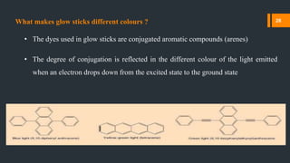 What makes glow sticks different colours ?
• The dyes used in glow sticks are conjugated aromatic compounds (arenes)
• The degree of conjugation is reflected in the different colour of the light emitted
when an electron drops down from the excited state to the ground state
26
 