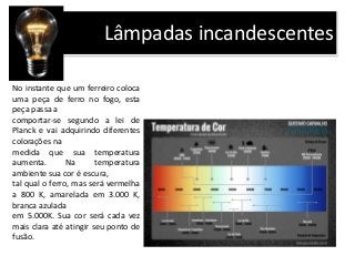 Lâmpadas incandescentes
No instante que um ferreiro coloca
uma peça de ferro no fogo, esta
peça passa a
comportar-se segundo a lei de
Planck e vai adquirindo diferentes
colorações na
medida que sua temperatura
aumenta. Na temperatura
ambiente sua cor é escura,
tal qual o ferro, mas será vermelha
a 800 K, amarelada em 3.000 K,
branca azulada
em 5.000K. Sua cor será cada vez
mais clara até atingir seu ponto de
fusão.
 