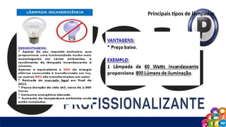Principais tipos de lâmpadas
 
