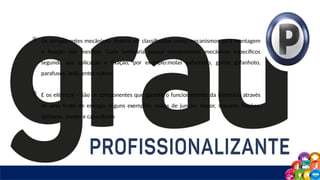  Os componentes mecânicos- Podem ser classificados como mecanismos para montagem
e fixação das mesmas. Cada luminária possui componentes mecânicos específicos
segundo sua aplicação e fixação, por exemplo:molas gafanhoto, garras gafanhoto,
parafusos, imãs, entre outros.
 E os elétricos – São os componentes que garante o funcionamento da luminária através
de uma fonte de energia. Alguns exemplos: caixas de junção, reator, soquete, fiações,
ignitores, starter e capacitores
 