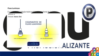 Fluxo Luminoso
É a potência de radiação total emitida por uma fonte de luz.
 