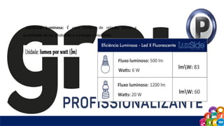 Eficiência Luminosa: É uma medida de relação entre a
quantidade de luz produzida e a energia consumida.
 