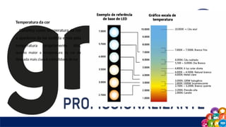 Temperatura da cor
Classifica como temperatura da cor
a aparência da luz emitida e não pela
temperatura propriamente dita,
quanto maior a temperatura de cor da
lâmpada mais clara é a tonalidade da luz
 