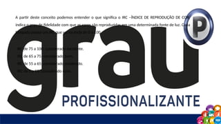 A partir deste conceito podemos entender o que significa o IRC –ÍNDICE DE REPRODUÇÃO DE COR.
indica o grau de fidelidade com que as cores são reproduzidas em uma determinada fonte de luz. Cada
lâmpada possui um IRC que vai na escla de 0 a 100.
IRC de 75 a 100: considerado excelente.
IRC de 65 a 75: considerado bom.
IRC de 55 a 65: considerado moderado.
IRC de 0 a 55: considerado ruim.
 