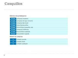 Lámpara de vapor de sodio La vida media de estas lámparas es muy elevada, de unas 15000 horas y la depreciación de flujo luminoso que sufren a lo largo de su vida es muy baja por lo que su vida útil es de entre 6000 y 8000 horas. Esto junto a su alta eficiencia y las ventajas visuales que ofrece la hacen muy adecuada para usos de alumbrado público, aunque también se utiliza con finalidades decorativas 