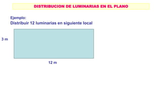 DISTRIBUCION DE LUMINARIAS EN EL PLANO
Ejemplo:
Distribuir 12 luminarias en siguiente local
3 m
12 m
 