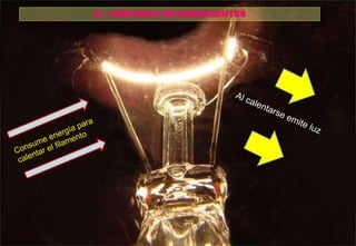 A) LÁMPARAS INCANDESCENTES
 