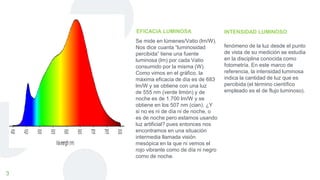 fenómeno de la luz desde el punto
de vista de su medición se estudia
en la disciplina conocida como
fotometría. En este marco de
referencia, la intensidad luminosa
indica la cantidad de luz que es
percibida (el término científico
empleado es el de flujo luminoso).
Se mide en lúmenes/Vatio (lm/W).
Nos dice cuanta “luminosidad
percibida” tiene una fuente
luminosa (lm) por cada Vatio
consumido por la misma (W).
Como vimos en el gráfico, la
máxima eficacia de día es de 683
lm/W y se obtiene con una luz
de 555 nm (verde limón) y de
noche es de 1.700 lm/W y se
obtiene en los 507 nm (cian). ¿Y
si no es ni de día ni de noche, o
es de noche pero estamos usando
luz artificial? pues entonces nos
encontramos en una situación
intermedia llamada visión
mesópica en la que ni vemos el
rojo vibrante como de día ni negro
como de noche.
3
INTENSIDAD LUMINOSOEFICACIA LUMINOSA
 