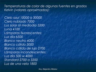 Arq. Alejandro AlbisturArq. Alejandro Albistur
Temperaturas de color de algunas fuentes en grados
Kelvin (valores aproximados):
Cielo azul 10000 a 30000
Cielo nublado 7000
Luz solar al mediodía 5200
Luna 4100
Lámparas fluorescentes:
Luz día 6500
Blanco neutro 4000
Blanco cálido 3000
Blanco cálido de lujo 2700
Lámparas incandescentes:
Luz día 500 w 4000
Standard 2700 a 3200
Luz de una vela 1800
 