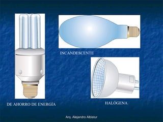 Arq. Alejandro AlbisturArq. Alejandro Albistur
DE AHORRO DE ENERGÍA HALÓGENA
INCANDESCENTE
 