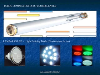 Arq. Alejandro AlbisturArq. Alejandro Albistur
TUBOS LUMINISCENTES O FLUORESCENTES
LAMPARAS LED - Light Emitting Diode (Diodo emisor de luz)
 