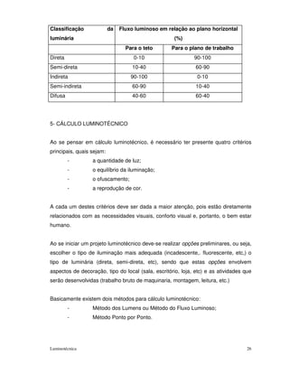 Classificação              da   Fluxo luminoso em relação ao plano horizontal
luminária                                            (%)
                                  Para o teto      Para o plano de trabalho
Direta                               0-10                    90-100
Semi-direta                         10-40                     60-90
Indireta                            90-100                    0-10
Semi-indireta                       60-90                     10-40
Difusa                              40-60                     60-40




5- CÁLCULO LUMINOTÉCNICO


Ao se pensar em cálculo luminotécnico, é necessário ter presente quatro critérios
principais, quais sejam:
         -        a quantidade de luz;
         -        o equilíbrio da iluminação;
         -        o ofuscamento;
         -        a reprodução de cor.


A cada um destes critérios deve ser dada a maior atenção, pois estão diretamente
relacionados com as necessidades visuais, conforto visual e, portanto, o bem estar
humano.


Ao se iniciar um projeto luminotécnico deve-se realizar opções preliminares, ou seja,
escolher o tipo de iluminação mais adequada (incadescente,. fluorescente, etc,) o
tipo de luminária (direta, semi-direta, etc), sendo que estas opções envolvem
aspectos de decoração, tipo do local (sala, escritório, loja, etc) e as atividades que
serão desenvolvidas (trabalho bruto de maquinaria, montagem, leitura, etc.)


Basicamente existem dois métodos para cálculo luminotécnico:
         -        Método dos Lumens ou Método do Fluxo Luminoso;
         -        Método Ponto por Ponto.




Luminotécnica                                                                       26
 