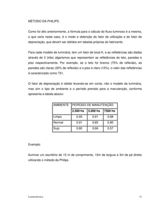 MÉTODO DA PHILIPS


Como foi dito anteriormente, a fórmula para o cálculo do fluxo luminoso é a mesma,
o que varia neste caso, é o modo e obtenção do fator de utilização e do fator de
depreciação, que devem ser obtidos em tabelas próprias do fabricante.


Para cada modelo de luminária, tem um fator de local K, e as refletâncias são dadas
através de 3 (três) algarismos que representam as refletâncias do teto, paredes e
piso respectivamente. Por exemplo, se o teto for branco (75% de reflexão), as
paredes são claras (30% de reflexão) e o piso é claro (10%), o valor das refletâncias
é caracterizado como 731.


O fator de depreciação é obtido levando-se em conta, não o modelo da luminária,
mas sim o tipo de ambiente e o período previsto para a manutenção, conforme
apresenta a tabela abaixo:


                   AMBIENTE       PERÍODO DE MANUTENÇÃO
                                  2.500 hs   5.000 hs   7500 hs
                   Limpo            0,95       0,91        0,88
                   Normal           0,91       0,85        0,80
                   Sujo             0,80       0,66        0,57




Exemplo:


Iluminar um escritório de 15 m de comprimento, 10m de largura e 3m de pé direito
utilizando o método da Philips.




Luminotécnica                                                                      31
 
