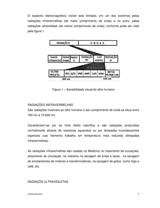 O espectro eletromagnético visível esta limitado, em um dos extremos pelas
radiações infravermelhas (de maior comprimento de onda) e no outro, pelas
radiações ultravioletas (de menor comprimento de onda), conforme pode ser visto
pela figura 1.




                   Figura 1 – Sensibilidade visual do olho humano




RADIAÇÕES INFRAVERMELHAS
São radiações invisíveis ao olho humano e seu comprimento de onda se situa entre
760 nm a 10.000 nm.


Caracterizam-se por se forte efeito calorífico e são radiações produzidas
normalmente através de resistores aquecidos ou por lâmpadas incandescentes
especiais cujo filamento trabalha em temperatura mais reduzida (lâmpadas
infravermelhas).


As radiações infravermelhas são usadas na Medicina no tratamento de luxuações,
ativamento da circulação, na indústria na secagem de tintas e lacas , na secagem
de enrolamentos de motores e transformadores, na secagem de grãos, como trigo e
café, etc.




RADIAÇÕS ULTRAVIOLETAS



Luminotécnica                                                                  5
 