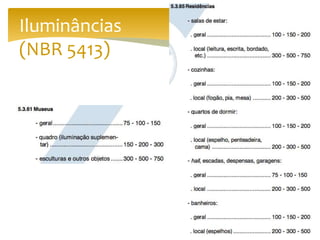 Iluminâncias
(NBR 5413)
 