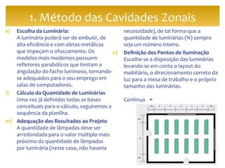 k) Escolha da Luminária:
A luminária poderá ser de embutir, de
alta eficiência e com aletas metálicas
que impeçam o ofuscamento. Os
modelos mais modernos possuem
refletores parabólicos que limitam a
angulação do facho luminoso, tornando-
se adequados para o seu emprego em
salas de computadores.
l) Cálculo da Quantidade de Luminárias
Uma vez já definidas todas as bases
conceituais para o cálculo, seguiremos a
sequência da planilha.
m) Adequação dos Resultados ao Projeto
A quantidade de lâmpadas deve ser
arredondada para o valor múltiplo mais
próximo da quantidade de lâmpadas
por luminária (neste caso, não haveria
necessidade), de tal forma que a
quantidade de luminárias (N) sempre
seja um número inteiro.
n) Definição dos Pontos de Iluminação
Escolhe-se a disposição das luminárias
levando-se em conta o layout do
mobiliário, o direcionamento correto da
luz para a mesa de trabalho e o próprio
tamanho das luminárias.
Continua ➛
1. Método das Cavidades Zonais
 