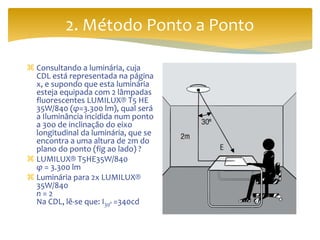 2. Método Ponto a Ponto
 Consultando a luminária, cuja
CDL está representada na página
x, e supondo que esta luminária
esteja equipada com 2 lâmpadas
fluorescentes LUMILUX® T5 HE
35W/840 (φ=3.300 lm), qual será
a Iluminância incidida num ponto
a 30o de inclinação do eixo
longitudinal da luminária, que se
encontra a uma altura de 2m do
plano do ponto (fig ao lado) ?
 LUMILUX® T5HE35W/840
φ = 3.300 lm
 Luminária para 2x LUMILUX®
35W/840
n = 2
Na CDL, lê-se que: I30° =340cd
 
