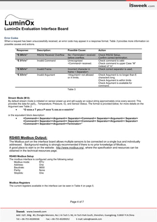 Lumin ox optical oxygen sensor evaluation interface board lox-evb | PDF