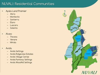 NUVALI: Residential Communities
• Ayala Land Premier
– Abrio
– Montecito
– Santierra
– Elaro
– Luscara
– Soliento
• Alveo
– Treveia
– Venare
– Mirala
• Avida
– Avida Settings
– Avida Ridgeview Estates
– Avida Village Cerise
– Avida Parkway Settings
– Avida Woodhill Settings
VENARE
AVIDA
RIDGEVIEW
ESTATES
TREVEIA
AVIDA
SETTINGS
AVIDA
VILLAGE
CERISE
SANTIERRA
ELARO
ABRIO
VENARE
MONTECITO
AVIDA
PARKWAY
SETTINGS
MIRALA
AVIDA
WOODHILL
SETTINGS
LUSCARA
SOLIENTO
 