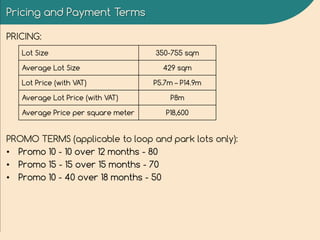 Pricing and Payment Terms
PRICING:
PROMO TERMS (applicable to loop and park lots only):
• Promo 10 - 10 over 12 months - 80
• Promo 15 - 15 over 15 months - 70
• Promo 10 - 40 over 18 months - 50
Lot Size 350-755 sqm
Average Lot Size 429 sqm
Lot Price (with VAT) P5.7m – P14.9m
Average Lot Price (with VAT) P8m
Average Price per square meter P18,600
 