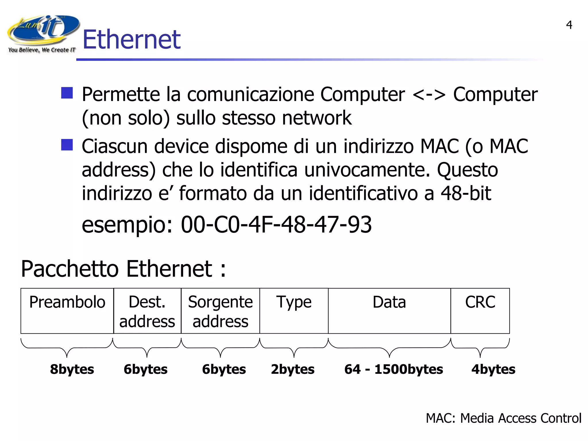 Ethernet Permette la comunicazione Computer <-> Computer (non solo) sullo stesso network Ciascun device dispome di un indirizzo MAC (o MAC address) che lo identifica univocamente. Questo indirizzo e’ formato da un identificativo a 48-bit esempio: 00-C0-4F-48-47-93 Pacchetto Ethernet : Dest. address Data CRC Sorgente address Type MAC: Media Access Control 6bytes 6bytes 2bytes Preambolo 8bytes 64 - 1500bytes 4bytes 