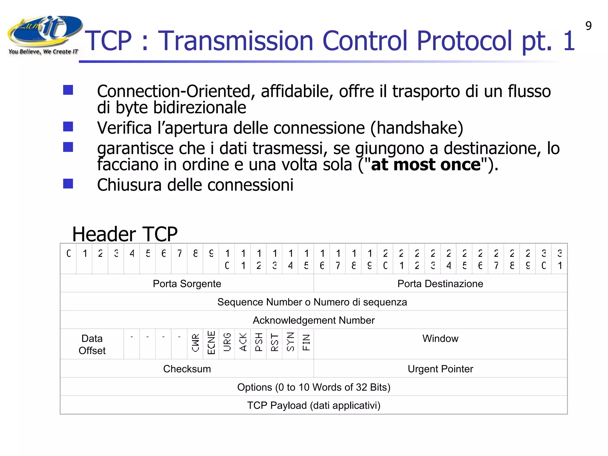TCP : Transmission Control Protocol pt. 1 Connection-Oriented, affidabile, offre il trasporto di un  flusso di byte bidirezionale Verifica l’apertura delle connessione (handshake) garantisce che i dati trasmessi, se giungono a destinazione, lo facciano in ordine e una volta sola (&quot; at most once &quot;).   Chiusura delle connessioni Header TCP  0 1 2 3 4 5 6 7 8 9 10 11 12 13 14 15 16 17 18 19 20 21 22 23 24 25 26 27 28 29 30 31 Porta Sorgente Porta Destinazione Sequence Number o  Numero di sequenza   Acknowledgement Number Data Offset - - - -                                                                                 Window Checksum Urgent Pointer Options (0 to 10 Words of 32 Bits) TCP Payload (dati applicativi)   