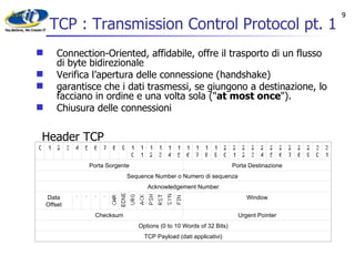 TCP : Transmission Control Protocol pt. 1 Connection-Oriented, affidabile, offre il trasporto di un  flusso di byte bidirezionale Verifica l’apertura delle connessione (handshake) garantisce che i dati trasmessi, se giungono a destinazione, lo facciano in ordine e una volta sola (" at most once ").   Chiusura delle connessioni Header TCP  0 1 2 3 4 5 6 7 8 9 10 11 12 13 14 15 16 17 18 19 20 21 22 23 24 25 26 27 28 29 30 31 Porta Sorgente Porta Destinazione Sequence Number o  Numero di sequenza   Acknowledgement Number Data Offset - - - -                                                                                 Window Checksum Urgent Pointer Options (0 to 10 Words of 32 Bits) TCP Payload (dati applicativi)   