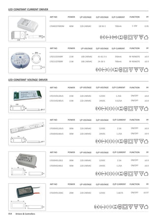 ART NO POWER I/P VOLTAGE O/P CURRENTO/P VOLTAGE FUNCTION PF
LT021C0350RF
LT021C0700RF
21W
21W
100-240VAC
100-240VAC
41-62.5 V
24-36 V
350mA
700mA
RF REMOTE
RF REMOTE
≥0.9
≥0.9
Ø86
22.5
O/P CURRENT
LED CONSTANT VOLTAGE DRIVER
16.5
130
40
LT015V0120US
LT015V0240US
15W
15W
220-240VAC
220-240VAC
12VDC 1.25A
24VDC 0.625A
ON/OFF
ON/OFF
≥0.8
≥0.8
ART NO POWER I/P VOLTAGE O/P VOLTAGE FUNCTION PF
LT040C0700DM 40W 220-240VAC 18-56 V 700mA 1-10V 0.95
75
139
30
ART NO POWER I/P VOLTAGE O/P CURRENTO/P VOLTAGE FUNCTION PF
IP
20
LED CONSTANT CURRENT DRIVER
LT030V0120LS
LT030V0240LS
30W
30W
220-240VAC
220-240VAC
12VDC 2.5A
24VDC 1.25A
ON/OFF
ON/OFF
≥0.9
≥0.9
ART NO POWER I/P VOLTAGE O/P CURRENTO/P VOLTAGE FUNCTION PF
53
95
33
ART NO POWER I/P VOLTAGE O/P CURRENTO/P VOLTAGE FUNCTION PF
LT030V0120US
LT030V0240US
30W
30W
220-240VAC
220-240VAC
12VDC 2.5A
24VDC 1.25A
ON/OFF
ON/OFF
≥0.9
≥0.9
16.5
241
31
ART NO POWER I/P VOLTAGE O/P CURRENTO/P VOLTAGE FUNCTION PF
LT020V0120AC 20W 220-240VAC 12VDC 1.667A ON/OFF ≥0.97
40
70
19
014 Drivers & Controllers
110IP
20
110
110
110
110FIP
20
M
IP
20
IP
20
IP
20
 