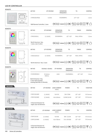 RECEIVER
RECEIVER
LED RF CONTROLLER
ART NO
LTXRM2833RGB
RGB Remote Controller, 1 zone
I/P VOLTAGE
4.5VDC
TA
-20°~+50°
OPERATION
FREQUENCY
434/868MHz
CONTROL
1 Zone
13.886
86
29.1120
75
ART NO
LTXRE2820US
North American Size,
1 zone, save 3 colors
I/P VOLTAGE
12-24VDC
FINISH
Black, White
TA
-20°~+50°
OPERATION
FREQUENCY
434/868MHz
CONTROL
1 Zone
REMOTE
REMOTE
REMOTE
REMOTE
29.1120
75
ART NO
LTXRE2820US3
North American Size, 3 zone
I/P VOLTAGE
12-24VDC
FINISH
Black, White
TA
-20°~+50°
OPERATION
FREQUENCY
434/868MHz
CONTROL
3 Zone
ART NO
LTX2836RGBUS
North American Size,
1 zone wall mounted
rota ng Wall RGB RF Remote
I/P VOLTAGE
3VDC
VOLTAGE SOURCE
3V Bu on
Ba ery
TA
-20°~+50°
OPERATION
FREQUENCY
434/868MHz
CONTROL
1 Zone
18.6
170.4
45.5
179
LTXRF2501NRE 4ch×5A12-36VDC 240-720W -20°~+50° RF Dimmer
LTXRF2502NRE 12-36VDC 16.8W-50.4W -20°~+50°4ch×350mA RF Dimmer
4 Channels Receiver for
single color led Dimmers
ART NO I/P VOLTAGE POWER TALOAD CURRENT
(MAX)
FUNCTION
58
16828
LTXRF2501RE 12-24VDC 384- 1152W -20°~+50°4ch×8A RF Dimmer
LTXRF2503NRE 12-36VDC 33.6-100.8W -20°~+50°4ch×700mA RF Dimmer
4 Channels Receiver for
single color led Dimmers
ART NO I/P VOLTAGE POWER TALOAD CURRENT
(MAX)
CONTROL
120
75
41
FIP
20
FIP
20
FIP
20
FIP
20
FIP
20
FIP
20
030 Drivers & Controllers
 