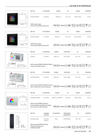 LTX2832Z1DMX 12-24VDC -20°~+50°DMX 512 1 ZoneWhite, Black
DMX signal output,
Connect with DMX decoders+RF
ART NO I/P VOLTAGE TASIGNAL CONTROLFINISH
LTX2832Z2DMX 12-24VDC DMX 512 2 Zone-20°~+50° Black, White
DMX signal output,
Connect with DMX decoders+RF
ART NO SIGNALI/P VOLTAGE CONTROLTA FINISH
WiFi to DMX, IOS, Android So ware
connect with DMX decoders
LTX2816 12-24VDC DMX 512 8 Zone-20°~+50°RF to DMX
LTX2816WIDMX 12-24VDC DMX 512 8 Zone-20°~+50°wiﬁ to DMX
LTXRF2811ITDMX 12-24VDC -20°~+50°DMX 512, PWM, RF 1 ZoneWhite, Black
Output DMX512 & PWM & RF Signal
Can connect to DMX Decoders
LTXRF2811DIM 3VDC3V Bu on
Ba ery
-20°~+50°434/868MHz 1 Zone
RF Remote Dimmer for
LTXRF2811ITDMX
ART NO
ART NO
ART NO
ART NO
I/P VOLTAGE
I/P VOLTAGE SIGNAL CONTROLTAFUNCTION
SIGNAL CONTROLTAFUNCTION
I/P VOLTAGE TASIGNAL CONTROLFINISH
I/P VOLTAGEVOLTAGE
SOURCE
TAOPERATION
FREQUENCY
CONTROL
38
165
75
38
165
75
LED DMX & SPI CONTROLLER
8629.1
86
8629.1
86
Wall mounted RGB/W DMX512 Master
Wall mounted RGB/W DMX512 Master
29.2
80
120
Wall mounted DMX512 Master
Wall mounted DMX512 Master
136.5
40
11.5 FIP
20
FIP
20
FIP
20
FIP
20
FIP
20
FIP
20
039Drivers & Controllers
 