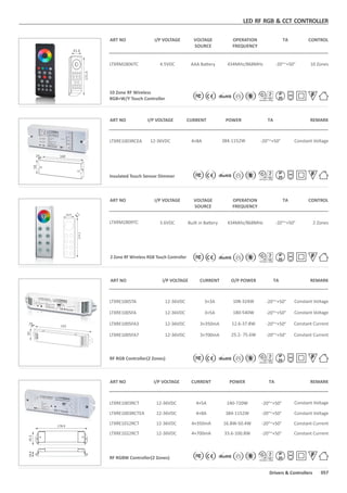 2 Zone RF Wireless RGB Touch Controller
ART NO
LTXRE1003RCEA
Insulated Touch Sensor Dimmer
ART NO
LTXRM2809TC
REMARKI/P VOLTAGE
12-36VDC
TA
-20°~+50°
CURRENT
4×8A
POWER
384-1152W Constant Voltage
I/P VOLTAGE VOLTAGE
SOURCE
CONTROL
2 Zones
TA
-20°~+50°
OPERATION
FREQUENCY
3.6VDC Built in Ba ery 434MHz/868MHz
58
16828
ART NO I/P VOLTAGE VOLTAGE
SOURCE
CONTROLTAOPERATION
FREQUENCY
43.8
131.6
LTXRM2806TC 10 Zones-20°~+50°4.5VDC AAA Ba ery 434MHz/868MHz
10 Zone RF Wireless
RGB+W/Y Touch Controller
RF RGB Controller(2 Zones)
ART NO
LTXRE1005TA 12-36VDC -20°~+50°3×3A 108-324W Constant Voltage
REMARKI/P VOLTAGE TACURRENT O/P POWER
LTXRE1005FA
LTXRE1005FA3
LTXRE1005FA7
12-36VDC
12-36VDC
12-36VDC
-20°~+50°
-20°~+50°
-20°~+50°
3×5A
3×350mA
3×700mA
180-540W
12.6-37.8W
25.2- 75.6W
Constant Voltage
Constant Current
Constant Current
RF RGBW Controller(2 Zones)
ART NO
LTXRE1003RCT
LTXRE1003RCTEA
LTXRE1012RCT
REMARKI/P VOLTAGE
12-36VDC
TA
-20°~+50°
CURRENT
4×5A
POWER
240-720W Constant Voltage
12-36VDC -20°~+50°4×8A 384-1152W Constant Voltage
12-36VDC -20°~+50°4×350mA 16.8W-50.4W Constant Current
LTXRE1022RCT 12-36VDC -20°~+50°4×700mA 33.6-100.8W Constant Current
40.8
7.5
114.2
LED RF RGB & CCT CONTROLLER
18.645.5
178.9
30
142
28
057Drivers & Controllers
FIP
20
FIP
20
FIP
20
FIP
20
FIP
20
 