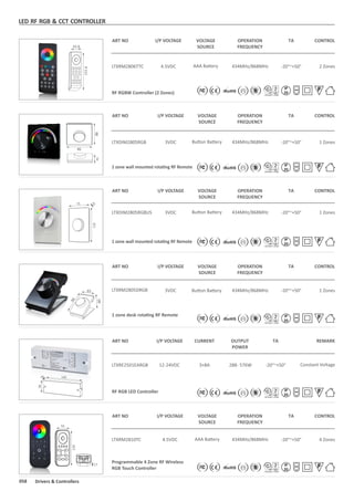1 zone desk rota ng RF Remote
ART NO
LTXDIM2805RGBUS
1 zone wall mounted rota ng RF Remote
ART NO
LTXRM2805DRGB
ART NO
LTXDIM2805RGB
1 zone wall mounted rota ng RF Remote
I/P VOLTAGE VOLTAGE
SOURCE
CONTROL
1 Zones
TA
-20°~+50°
OPERATION
FREQUENCY
3VDC Bu on Ba ery 434MHz/868MHz
I/P VOLTAGE VOLTAGE
SOURCE
CONTROL
1 Zones
TA
-20°~+50°
OPERATION
FREQUENCY
3VDC Bu on Ba ery 434MHz/868MHz
I/P VOLTAGE VOLTAGE
SOURCE
CONTROL
1 Zones
TA
-20°~+50°
OPERATION
FREQUENCY
3VDC Bu on Ba ery 434MHz/868MHz
ART NO I/P VOLTAGE VOLTAGE
SOURCE
CONTROLTAOPERATION
FREQUENCY43.8
131.6
LTXRM2806TTC 2 Zones-20°~+50°4.5VDC AAA Ba ery 434MHz/868MHz
RF RGBW Controller (2 Zones)
58
16828
LTXRE2501EARGB 12-24VDC Constant Voltage-20°~+50°3×8A 288- 576W
RF RGB LED Controller
434MHz/868MHzLTXRM2810TC 4 Zones-20°~+50°4.5VDC AAA Ba ery
Programmable 4 Zone RF Wireless
RGB Touch Controller
ART NO I/P VOLTAGE REMARKTACURRENT OUTPUT
POWER
ART NO I/P VOLTAGE VOLTAGE
SOURCE
CONTROLTAOPERATION
FREQUENCY
LED RF RGB & CCT CONTROLLER
86
86
41
120
75
41
17
55
120
65
96
80
058 Drivers & Controllers
FIP
20
FIP
20
FIP
20
FIP
20
FIP
20
FIP
20
 
