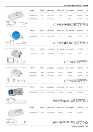 LED CONSTANT CURRENT DRIVER
ART NO POWER I/P VOLTAGE O/P CURRENTO/P VOLTAGE FUNCTION PF
LT020C0500Q4 20W 220-240VAC 2-40V 500mA ON/OFF 0.9
LT020C0700Q4 20W 220-240VAC 2-29 V 700mA ON/OFF 0.9
113
44
28
ART NO POWER I/P VOLTAGE O/P CURRENTO/P VOLTAGE FUNCTION PF
LT008C0350RS 8W 100-240VAC 9-23 V 350mA ON/OFF 0.9
53
22
ART NO
ART NO
POWER
POWER
I/P VOLTAGE
I/P VOLTAGE
O/P CURRENT
O/P CURRENT
O/P VOLTAGE
O/P VOLTAGE
FUNCTION
FUNCTION
PF
PF
LT030C0700E
LT040C0900E
LT040C1050E
30W
40W
40W
100-240VAC
100-240VAC
100-240VAC
13-43 V
15-45 V
12-43 V
700mA
900mA
1050mA
ON/OFF
ON/OFF
ON/OFF
0.9
0.9
0.9
30
105
75
30
90
58
109
44
25
109
44
25
ART NO POWER I/P VOLTAGE O/P CURRENTO/P VOLTAGE FUNCTION PF
ART NO POWER I/P VOLTAGE O/P CURRENTO/P VOLTAGE FUNCTION PF
LT006C0170Q4 6W 220-240 VAC 17-35VDC 170mA ON/OFF -
LT012C0220Q4 12W 220-240 VAC 2-55VDC 220mA ON/OFF -
007Drivers & Controllers
IP
20
IP
20
110IP
20
110IP
20
IP
20
IP
20
 